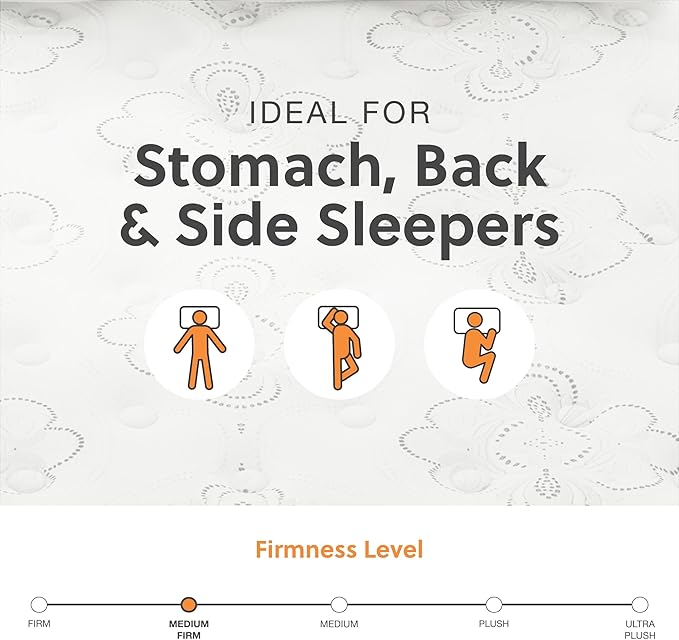 Ashley Chime California King Mattress Hybrid 12 Inch Firm Memory Foam for Pressure Relief, Mattress In a Box with Cooling Gel, Fiberglass Free