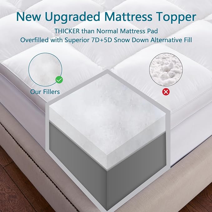 CHOKIT King Mattress Topper, Extra Thick Pillow Top Mattress Pad for Back Pain Relief, Cooling Bed Topper Mattress Cover with 8-21 Inch Deep Pocket