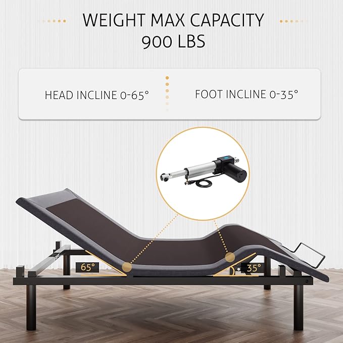 SHA CERLIN Electric Adjustable Bed Base, Ergonomic Basic Full Size Bed Frame with Upgraded Motors and Wireless Remote Control, Independent Head and Foot Incline, Assembly Required