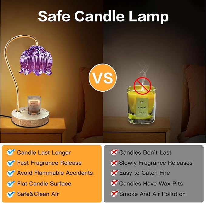 Dimmable Flower Candle Warmer Lamp, Purple Candle Warmer with Timer & 4Bulbs, Womens Gifts for Valentines Birthday, Unique Home Decor for Bedroom Living Room Decor Aesthetic