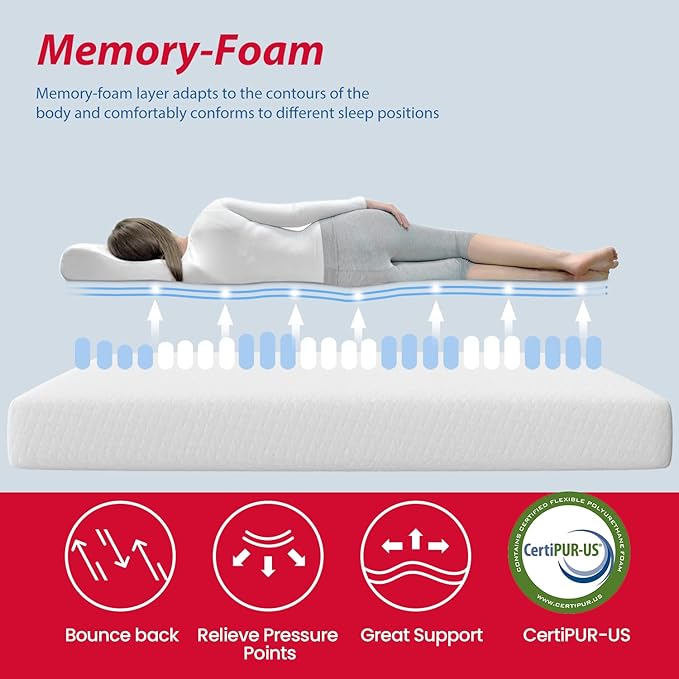 BestMassage | 8 Inch Twin Mattress | Gel Memory Foam | Medium Firm Feel | White | Bed in a Box, CertiPUR-US Certified | Pressure Relief, Cooling Ventilated Foam | Breathable Knit Cover