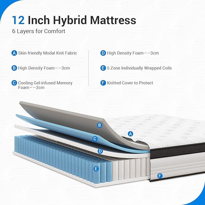 Avenco King Hybrid Mattress - 12 Inch, Medium Firm, Pocketed Springs & CertiPUR-US Foam, Breathable Fabric