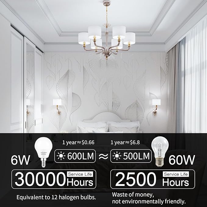 comzler LED Light Bulbs, 60 watt Equivalent 6000K Cool White Daylight A15 Ceiling Fan Bulbs, E12 Base Candelabra Small Light Bulbs, 600lm, Non-Dimmable, Pack of 6