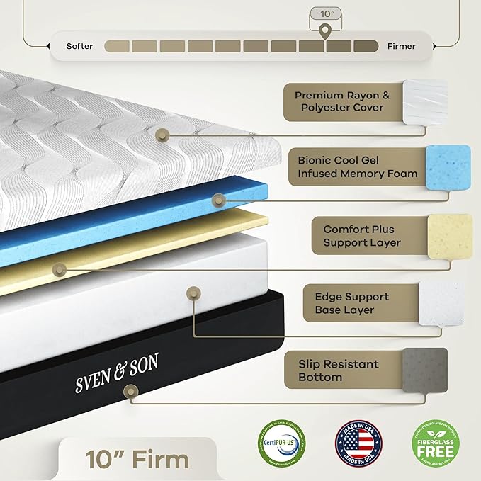 Sven and Son Essential Adjustable Bed Base (Frame) + 10 inch Memory Foam Matt (Firm), Easy Assembly, Head and Foot Lift, Memory Positions, Zero Gravity, Wireless Remote - Full