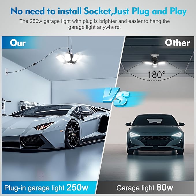TANBABY 2 Pack Motion Sensor Garage Light, Deformable Garage Lights Ceiling LED Plug in Cord, Plug in Shop Lights with 8+1 Panels Bulb for Basement