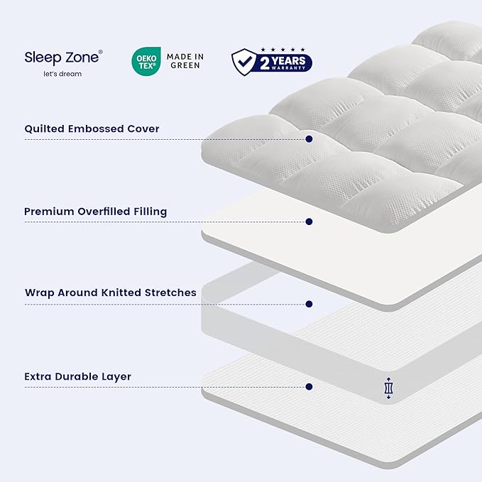 SLEEP ZONE King Mattress Topper Washable, Deep Pocket Mattress Pad, Thick Fitted Mattress Cover for Back Pain, Breathable Mattress Protector, Hotel Quality (White, King)