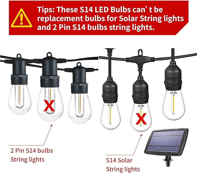 Meconard Shatterproof LED S14 Replacement Light Bulbs,E26 Medium Screw Base, Vintage Edison Bulbs Equivalent to 11 Watt, Fits for Commercial Outdoor Patio String Lights, 2200K Warm White, 15 Pack