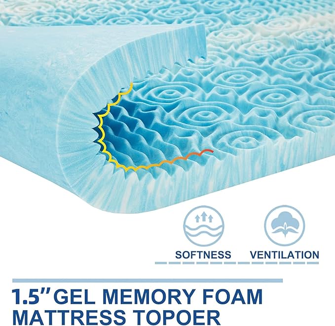 SINWEEK 1.5 Inch Mattress Topper 5-Zone Memory Foam Mattress Topper Pressure Relieve Soft Mattress Pad, CertiPUR-US Certified, Full Size Blue