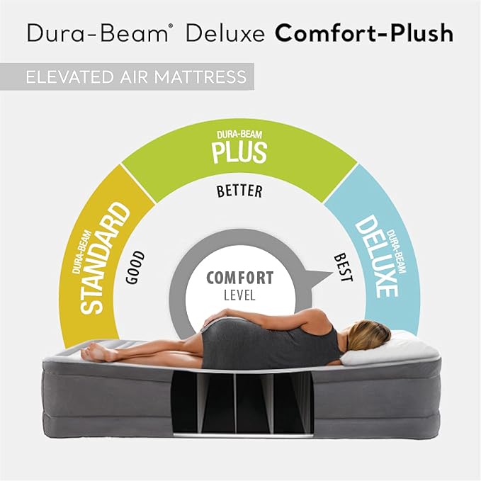 Intex Comfort Dura-Beam Airbed Internal Electric Pump Bed Height Elevated (2020 Model)