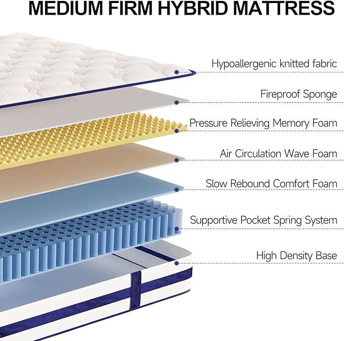 Vesgantti Queen Mattress,12 Inch Hybrid Innerspring Mattress in a Box with Memory Foam,Back Support & Pressure Relief,Medium Firm Feel for Adults (Queen Size)