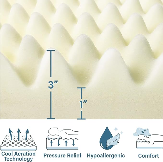 Vaunn Medical Egg Crate Mattress Topper, Fragrance-Free, Dye-Free, Convoluted Foam for Pain Relief on Pressure Sores, Ventilated Therapeutic Support and Recovery, Hospital Bed Twin (79" x 35")