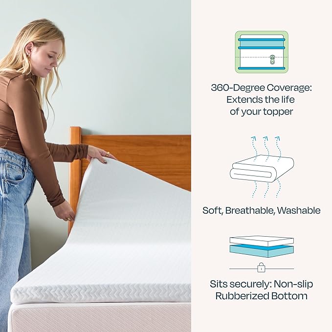 Linenspa 2 Inch Gel Infused Memory Foam Mattress Topper with Removable Cover – Ventilated and Breathable – Washable Cover - Twin