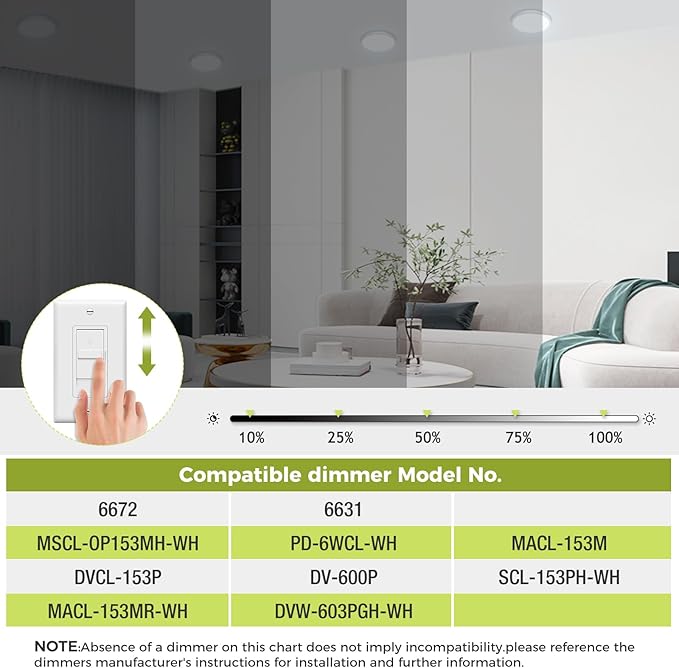 1PACK Flush Mount LED Ceiling Light Fixture - White, 6.5Inch 12Watt, Dimmable & 3000K-4000K-6500K 3 Color Selectable Ceiling Lamp - 1200LM Low Profile Light for Kitchen, Bedroom, Hallway, Porch
