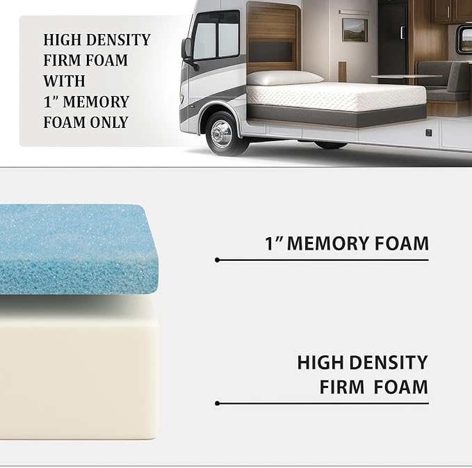 Foamma 2” x 36” x 75” Truck, Camper, RV Travel Visco Gel Memory Foam Bunk Mattress Topper, Made in USA, Comfortable, Travel Trailer, CertiPUR-US Certified, Cover Not Included