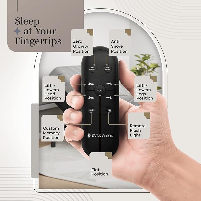 Sven and Son Essential Adjustable Bed Base (Frame) + 12 inch Memory Foam Matt (Medium), Easy Assembly, Head and Foot Lift, Memory Positions, Zero Gravity, Wireless Remote - Twin XL