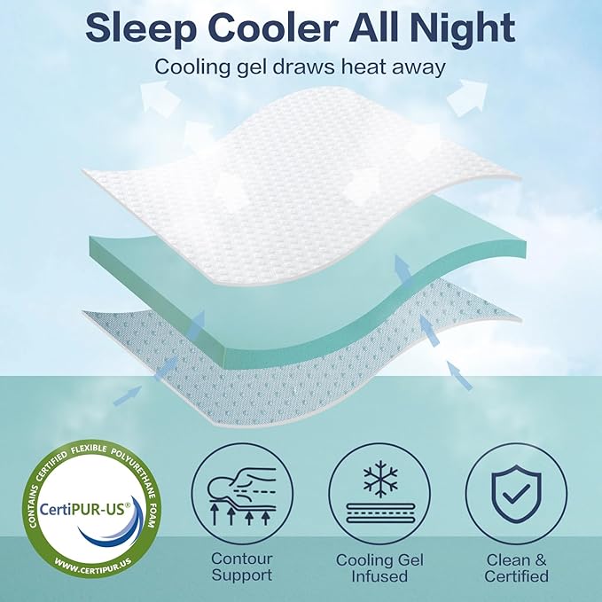 RISAR Memory Foam Mattress Topper California King Size Mattress pad 3’’ Inch High Density Mattress Cooling Gel Thick Topper for Back Pain Relief Best Soft Bed with Cover(72 x 84 inch)