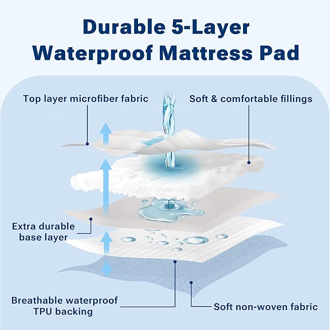 Sleep Philosophy Waterproof Mattress Protector Full Size Mattress Pad, 3M Scotchgard, Quilted & Fitted Microfiber Mattress Topper, Noisless & Deep Pocket Fits Up to 20" Mattress, Full White
