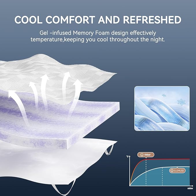 ELEMUSE 3 Inch Gel Memory Foam Mattress Topper Cal King Size Pressure-Relieving Mattress Topper for Back Pain,Non-Slip Design with Removable & Washable Cover, CertiPUR-US