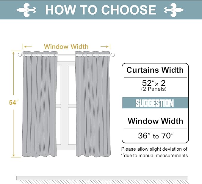ChrisDowa 100% Blackout Curtains for Bedroom with Black Liner, 2 Thick Layers Total Blackout Thermal Insulated Grommet Window Curtains 2 Panels Set (Black, 52 x 54 Inch)