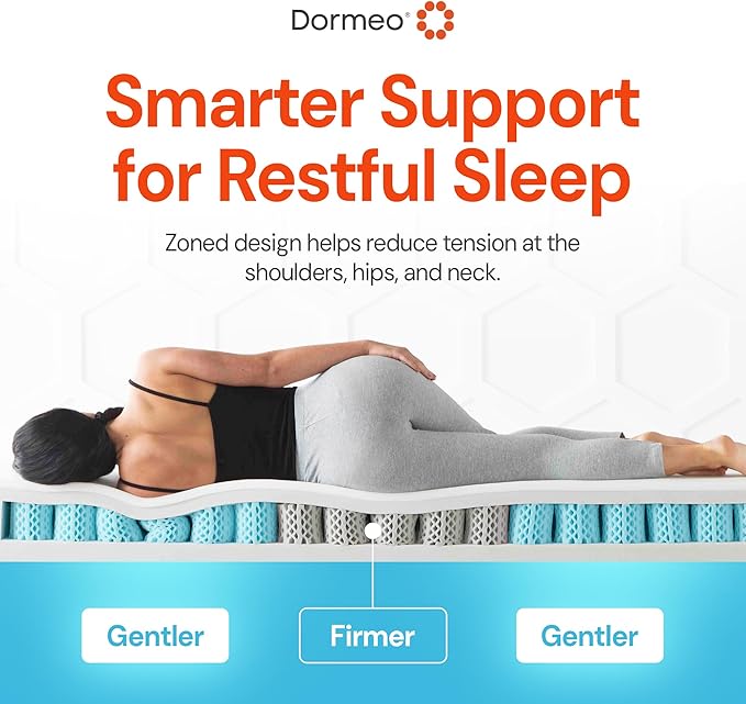 Dormeo Premium California King Cooling Mattress Topper - 3-Zone OctaspringⓇ Technology for Optimal Back Support, Anti-Slip Bottom