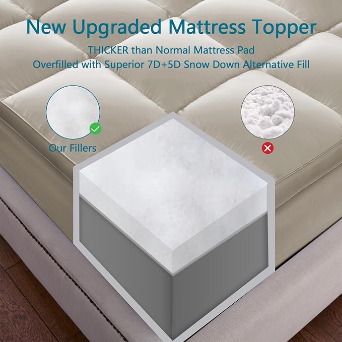 CHOKIT King Mattress Topper, Extra Thick Pillow Top Mattress Pad for Back Pain Relief, Cooling Bed Topper Mattress Cover with 8-21 Inch Deep Pocket