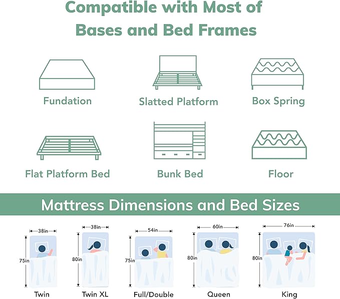 EGO White 10 inch Twin Memory Foam Mattress, Gel Green Tea Mattress Bed in a Box, CertiPUR-US Certified, 38"×75", Medium Firm