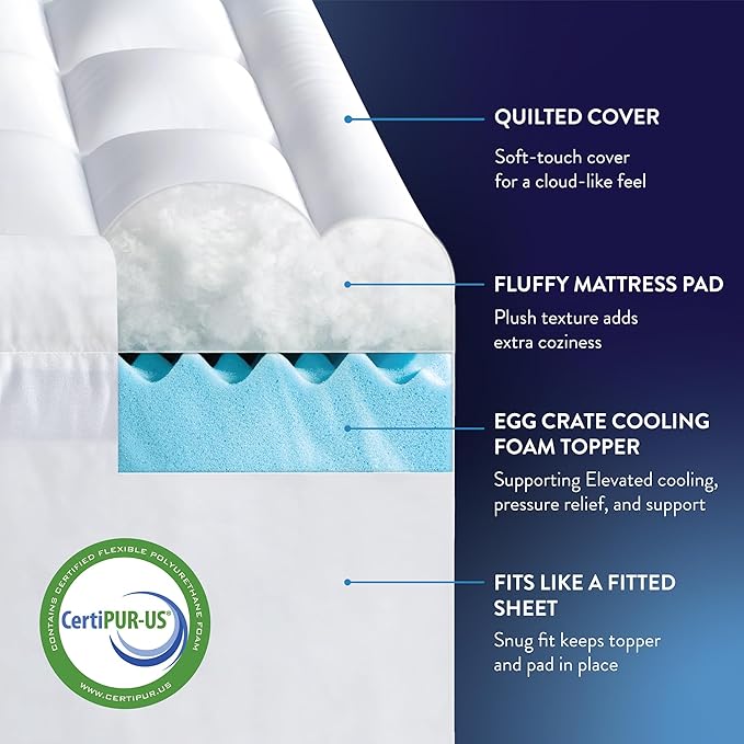 Best Price Mattress 4 Inch Pillowtop Mattress Topper and Pad Combo, 2 Inch Egg Crate Foam Mattress Topper, 2 Inch Plush Mattress Pad, Certified Safe Foam and Fabric, Dorm Essentials, Full