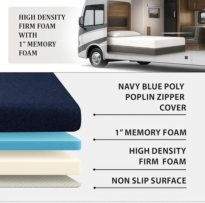 Foamma 3” x 28” x 72” Water Resistant Gel Memory Foam RV Bunk Mattress, Firm High Density Foam Base, Comfortable and Durable Polyester Cover, Truck, Camper, Travel Trailer, Made in USA
