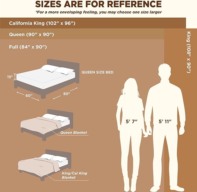 Bedsure GentleSoft Mocha Meringue Fleece Blanket for Couch - Cozy Soft Blankets for Women, Cute Small Throws for Girls, 108x90 Inches