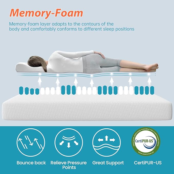 BestMassage | 10 Inch Full Mattress | Gel Memory Foam | Medium Firm Feel | White | Bed in a Box, CertiPUR-US Certified | Pressure Relief, Cooling Ventilated Foam | Breathable Knit Cover