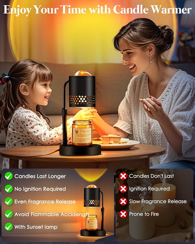 Candle Warmer Lamp with Sunset Lights: 2H/4H/8H Timer Brightness Adjustment - Electric Wax Warmer Light for Home Decor