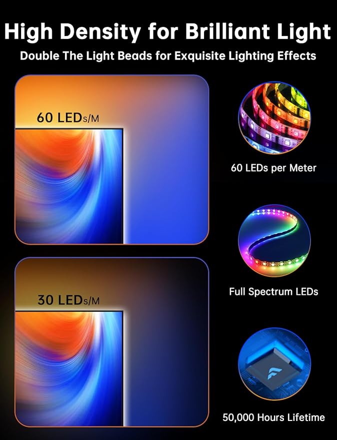 FFJ TV Lights That Change with Screen, 18ft Cuttable LED Backlight for 75-85 Inch Screen and PC Monitor, Backlight with Sensor, Smart App Control, Game & Music Sync Color Changing Lights