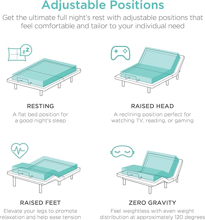 Best Choice Products Ergonomic Full Size Adjustable Bed Frame, Electric Base w/Wireless Remote Control, Nightlight, Massager, 2 USB Ports