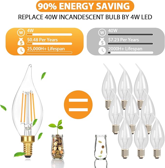 GoBright Dimmable E12 LED Candelabra Bulbs 40W Equivalent, 460LM Soft Warm White 2700K Candle Light Bulbs with Vintage Flame Tip, 4W CA10 Clear Glass LED Bulbs for Chandelier, Pendant, 6-Pack