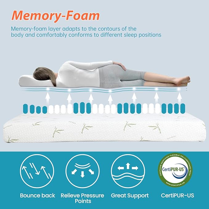BestMassage | 10 Inch Twin Mattress | Gel Memory Foam | Medium Firm Feel | White | Bed in a Box, CertiPUR-US Certified | Pressure Relief, Cooling Ventilated Foam | Breathable Knit Cover