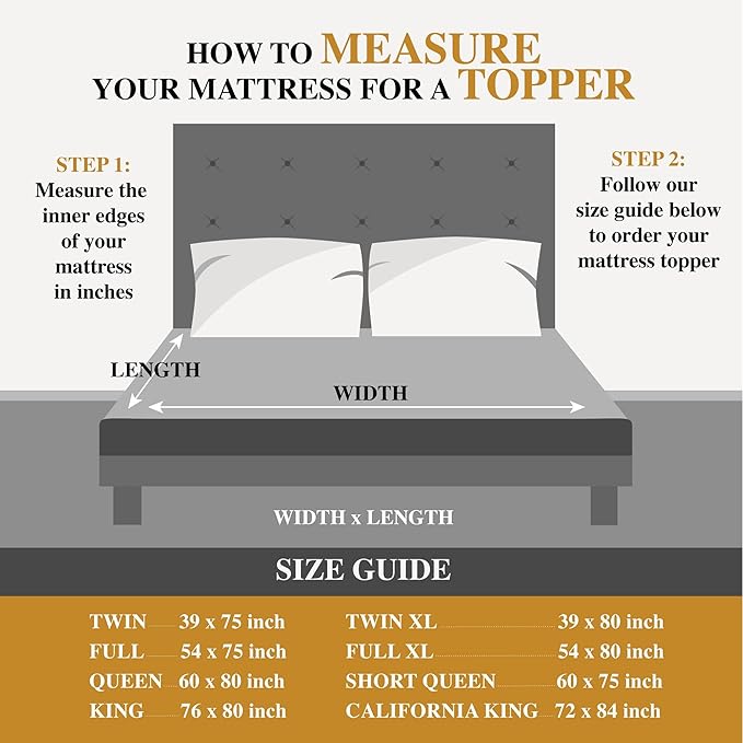 Extra Thick Fitted Mattress Topper - Full Size | Soft & Cooling Pillow Top Mattress Pad & Protector | Bed Topper for Back Pain, Straps Stretch 6" to 22" Deep