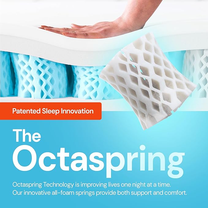 Dormeo Premium Split King Cooling Mattress Topper - 3-Zone OctaspringⓇ Technology for Optimal Back Support, Anti-Slip Bottom