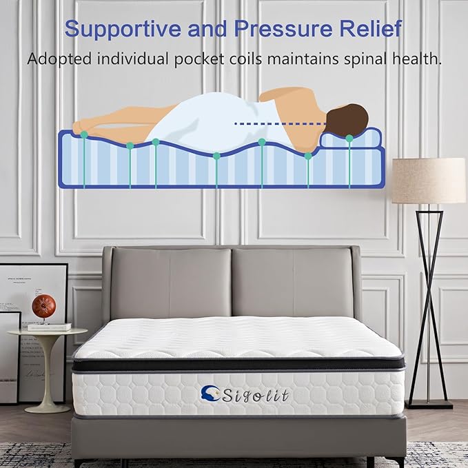 10 Inch Full Size Hybrid Mattress - Medium Firm, Memory Foam & Pocket Springs, Motion Isolation, Edge Support, Pressure Relief, Ships Compressed