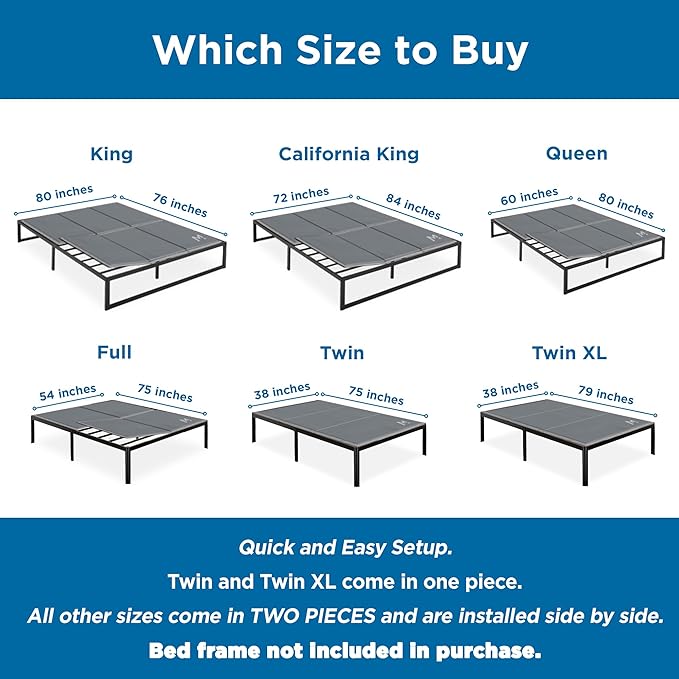 Meliusly Premium 10mm Bunkie Board Twin XL 2-Pack (38x79'') Patent Pending Low Profile Bed Board Design - Breathable, Noise Minimizing, Moisture Resistant Bunkieboards, Low Profile Bed Support