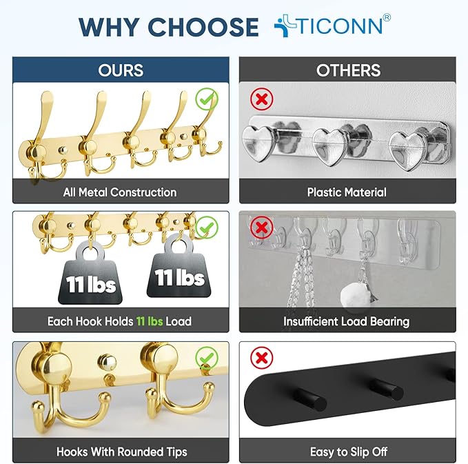 TICONN Wall Mounted Coat Rack, Five Heavy Duty Tri Hooks All Metal Construction for Jacket Coat Hat in Mudroom Entryway (Gold, 1-Pack)