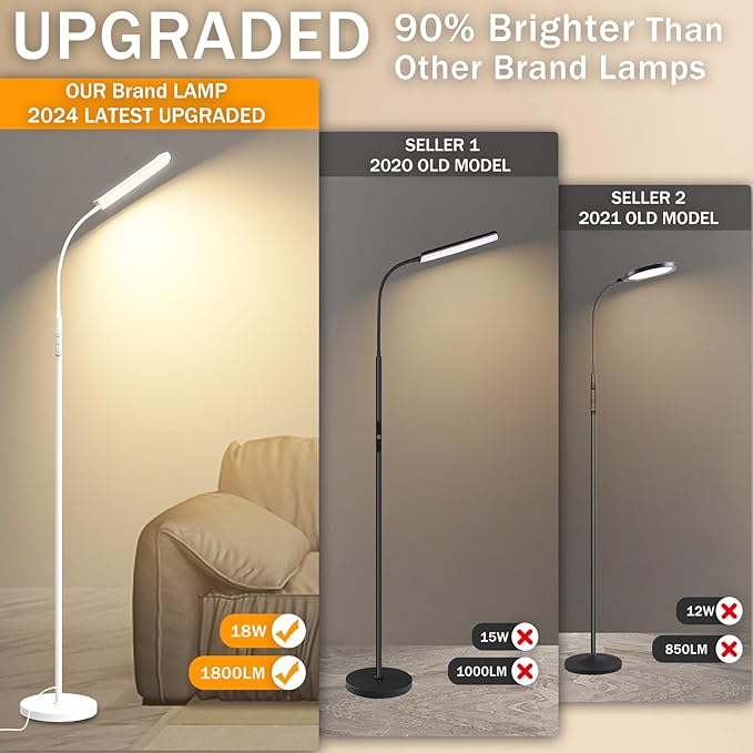 White Floor Lamp, 18W 1800LM Bright LED Floor Lamps for Living Room Bedroom, Dimmable Timing Eye Caring Reading Standing Lamp with Remote & Works with Smart Plug