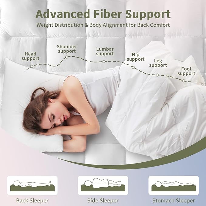 RV Short Queen Mattress Topper - Soft & Extra Thick Pillow Top for Camper Mattress Pad & Protector | Bed Topper for RV Camper Bed, Pop Up and Trailer