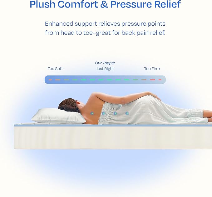 California Design Den King Mattress Topper, Thick Cooling Pillow Top Mattress Topper King for Restful Sleep, 900 GSM Fill, Breathable & Gentle on Skin