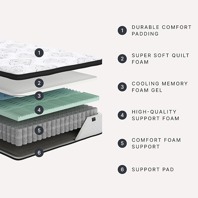 Ashley Chime California King Mattress Hybrid 12 Inch Firm Memory Foam for Pressure Relief, Mattress In a Box with Cooling Gel, Fiberglass Free