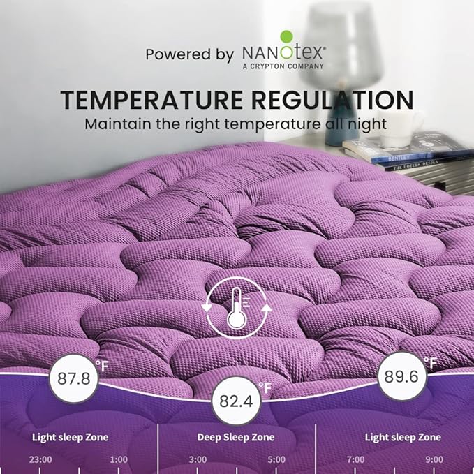 SLEEP ZONE Cooling Mattress Topper Cal King, Premium Zoned Quilted Mattress Pad, Pillow Top Mattress Protector Cover, Machine Wash Durable, Deep Pocket 8-21 inch, Purple, Cal King