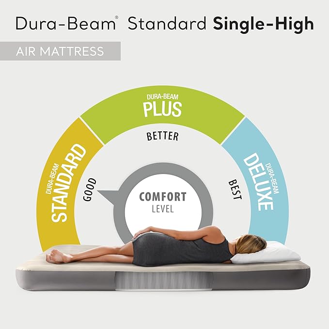 Intex 64102E Dura-Beam Standard Single-High Air Mattress: Fiber-Tech – Full Size – 10in Bed Height – 600lb Weight Capacity – Pump Sold Separately