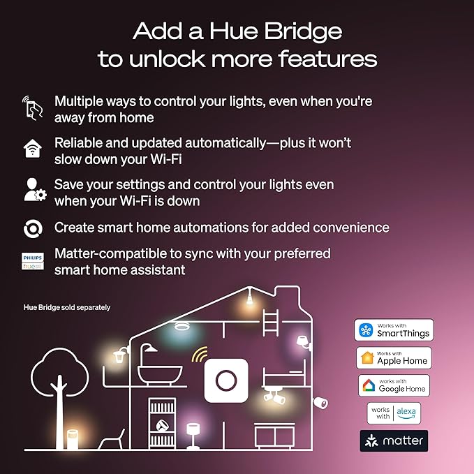 Philips Hue Smart LED A19 Bulb, White & Color Ambiance, E26 Base, 7.2W, Full Spectrum Light 1000K-20000K, 810 Lumens, Dimmable, Works with Alexa, Google, & Apple Home,1pk