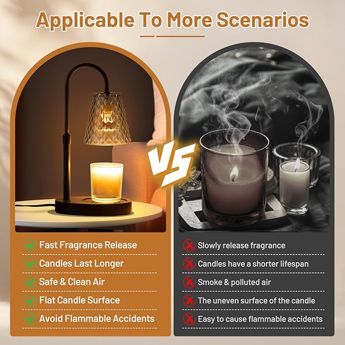 Candle Warming Lamp with Timer : Adjustable Light Level Adjustable Height Flameless and Smokeless Safety Candle Lamps - Jar Candles Home Decoration