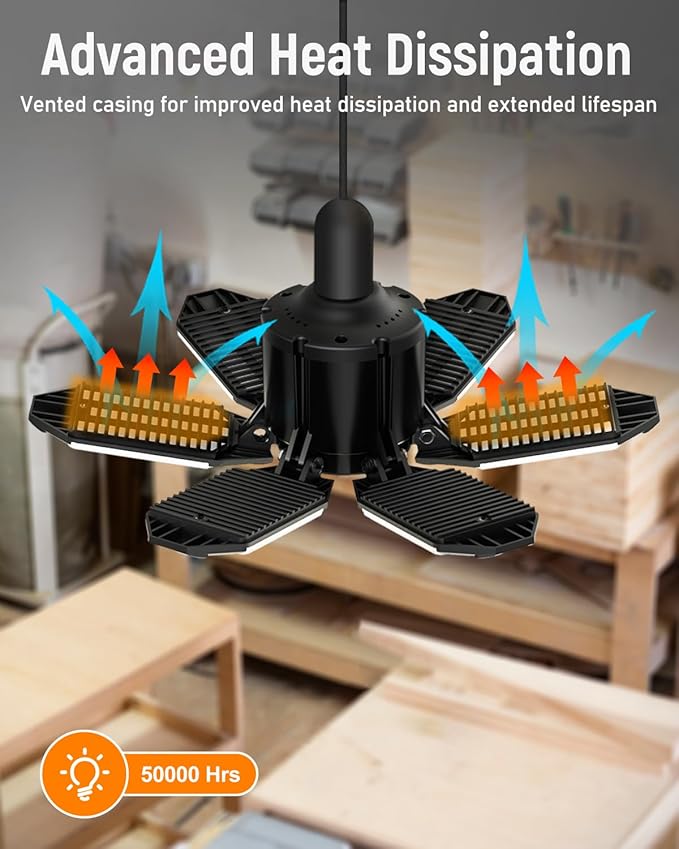 Adiding LED Garage Ceiling Light, 4 Pack 40000Lm Bright Screw into E26 E27 Socket LED Basement Lighting, 6+1 Deformable Panels, Daylight 6500K for Pole Barn Workshop Attic Porch Storage Room Low Bay