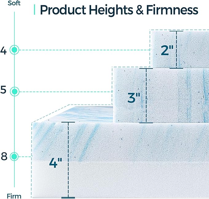 LINSY LIVING 2 Inch Mattress Topper Twin, Cooling Gel Infused Swirl Memory Foam, Soft Mattress Topper for Firm Mattress, CertiPUR-US Certified Bed Topper, Twin Size